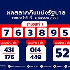 ตรวจหวยงวด16เมษา65